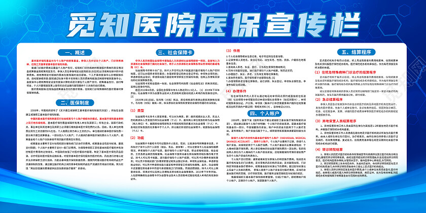 蓝色创意医疗保险宣传展板医保宣传栏