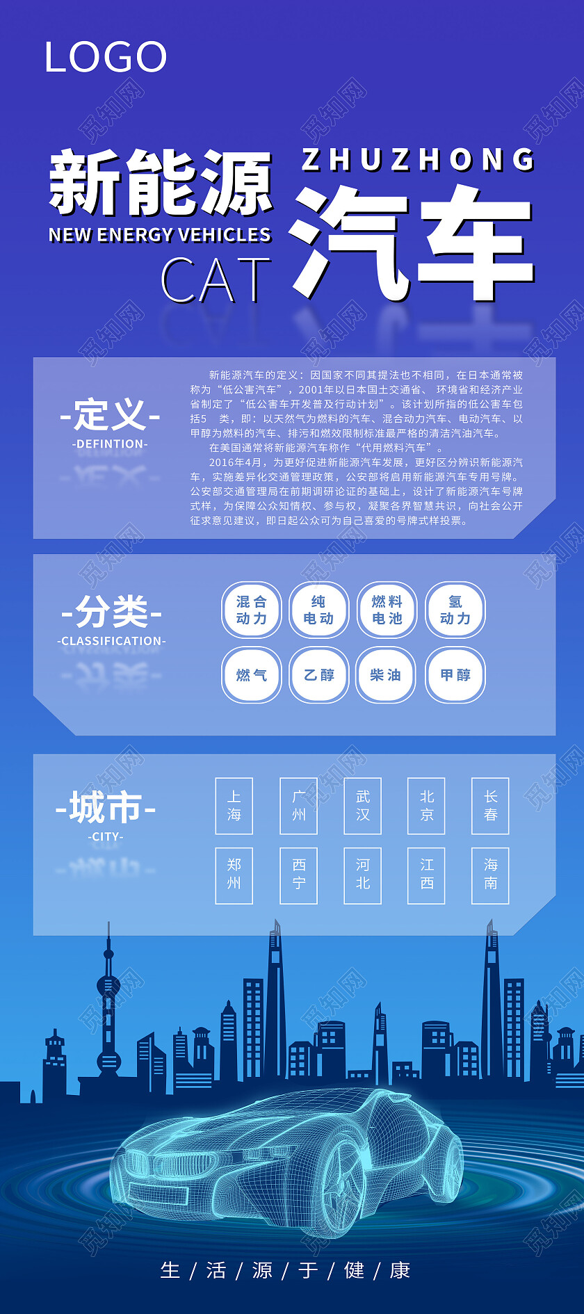 蓝色简约新能源汽车新能源展架易拉宝