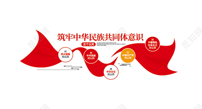 民族团结文化墙中国梦文化墙党建文化墙3D文化墙