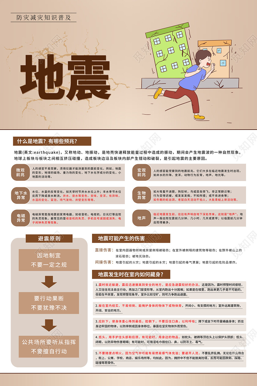 彩色清新简约防灾减灾套图