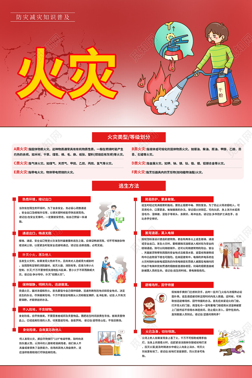 彩色清新简约防灾减灾套图