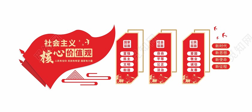 社会主义核心价值观文化墙