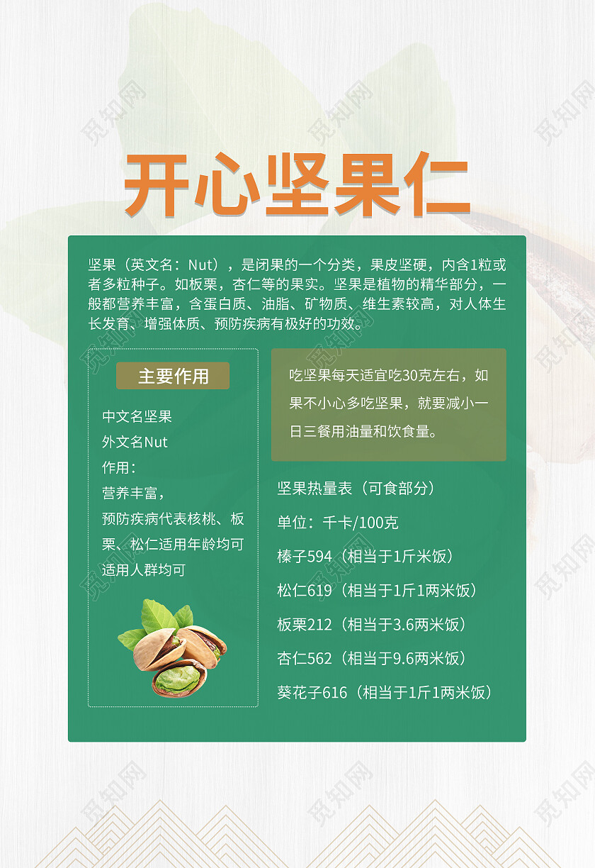 绿色简约清新大气开心坚果仁坚果零食包装设计坚果包装