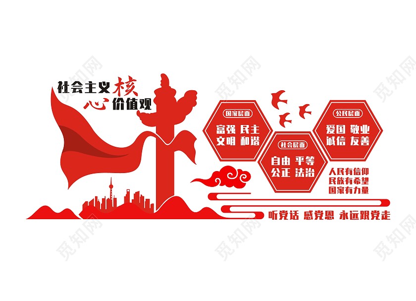 红色简洁社会主义核心价值观文化墙