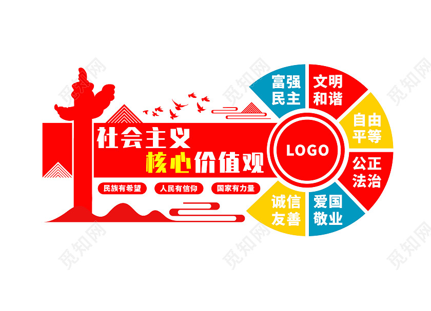 红色简洁社会主义核心价值观文化墙