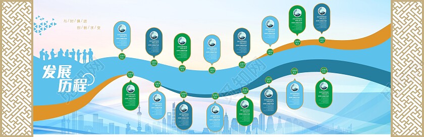 蓝色简约大气企业发展历程企业荣誉展厅文化墙企业文化墙发展历程文化墙
