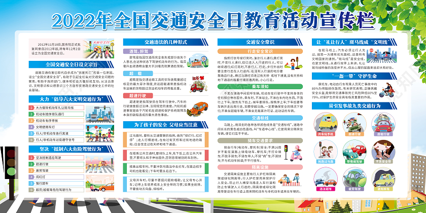 蓝色卡通2022年全国交通安全日宣传栏