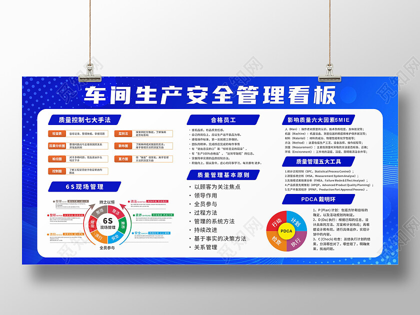 蓝色简约车间生产安全管理展板背景车间展板