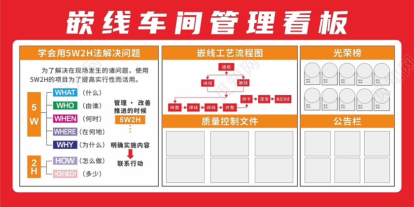 红色简约嵌线车间生产管理展板背景车间展板