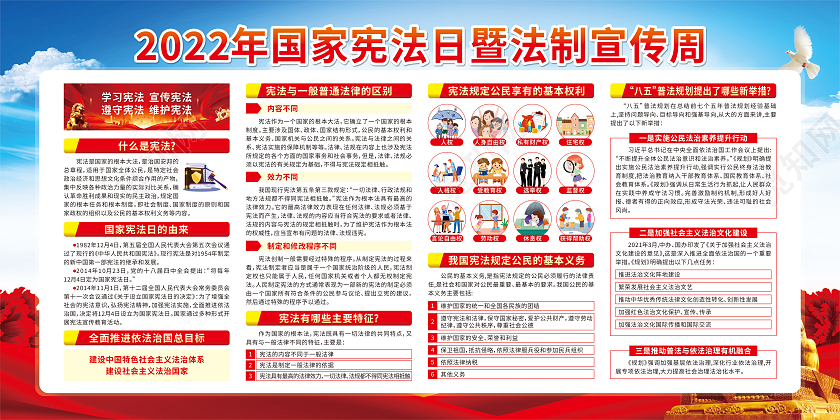 蓝色渐变大力弘扬宪法精神推进全面依法治国宪法日宣传栏宪法日展板