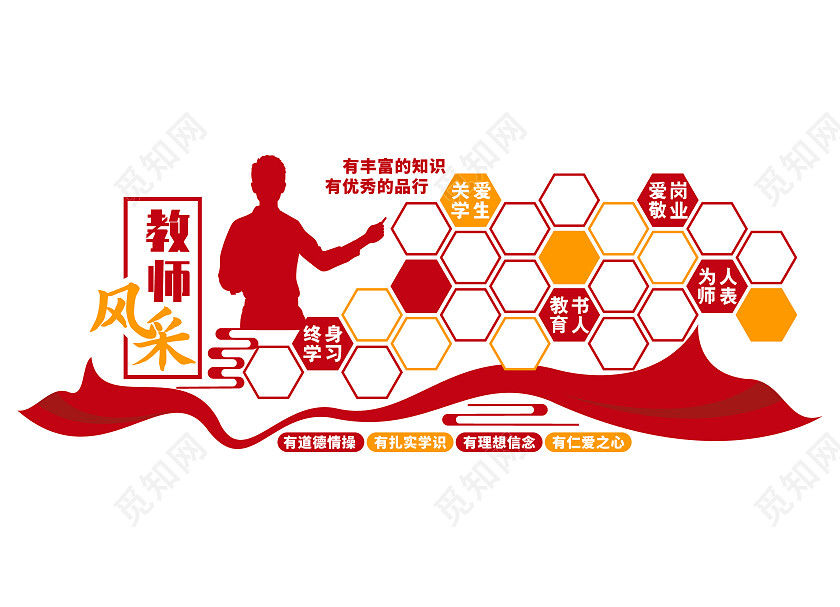 红色简约教师风采文化墙