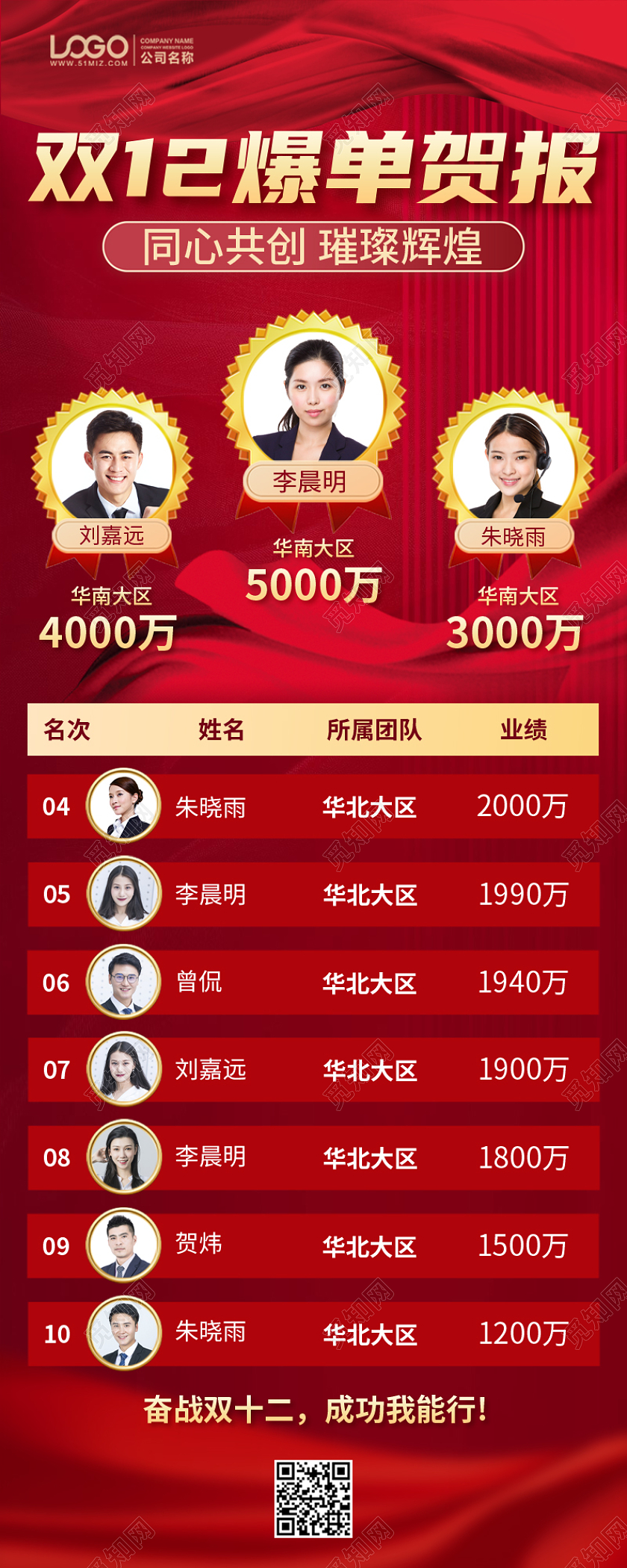 双十二喜报贺报红色榜单手机海报