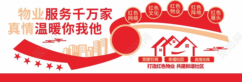 红色简约大气引擎物业简约党建标语口号党建文化墙红色物业文化墙