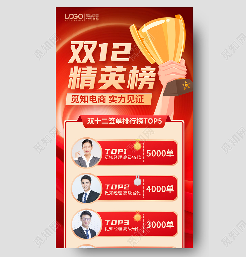 双十二精英榜贺报喜报红色手机海报