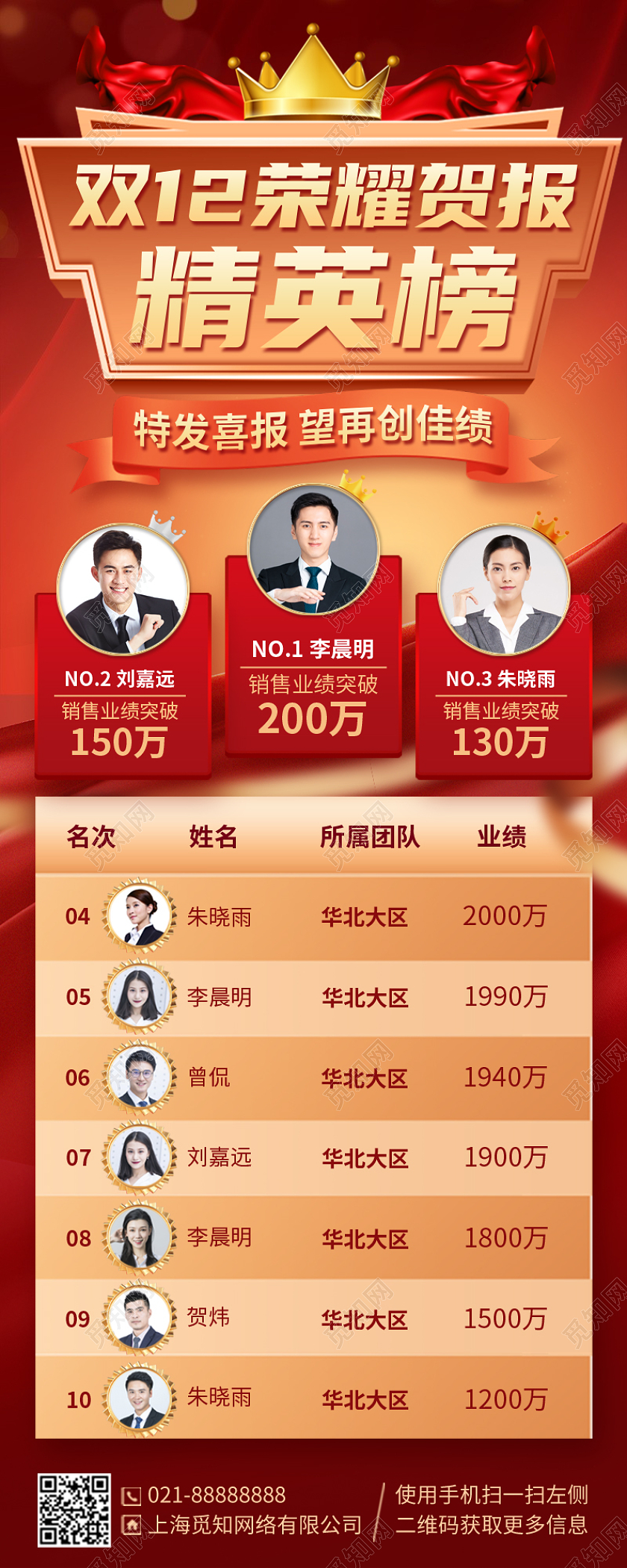 双十二精英榜喜报贺报红色手机海报