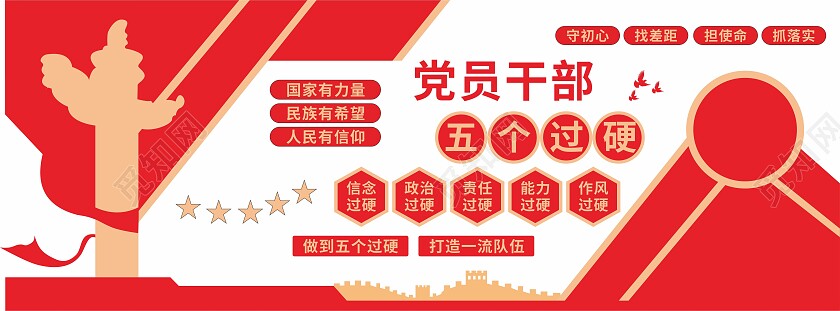 红色简约大气党员干部五个过硬党建文化墙