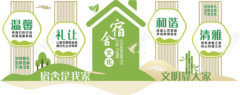 绿色简约文明宿舍宣传文明寝室文化墙文化墙