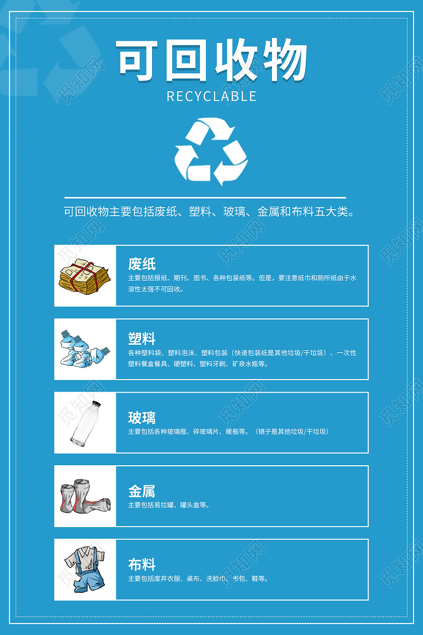简约清新大气垃圾分类回收套图海报垃圾分类套图