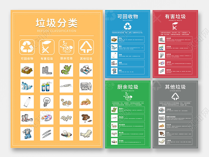 简约清新大气垃圾分类回收套图海报垃圾分类套图