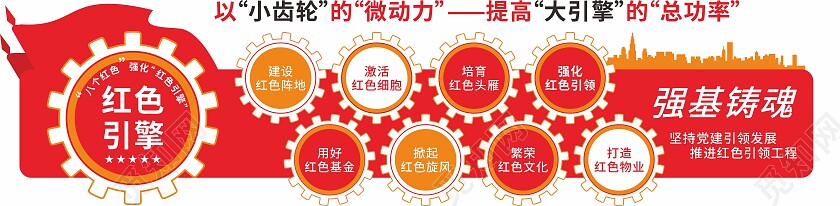 红色大气引擎物业简约党建标语口号党建文化墙红色物业文化墙