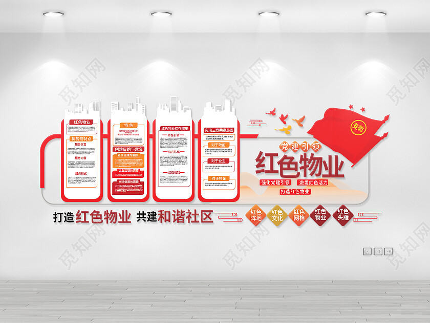 红色大气创意红色物业党政党建文化墙设计红色物业文化墙