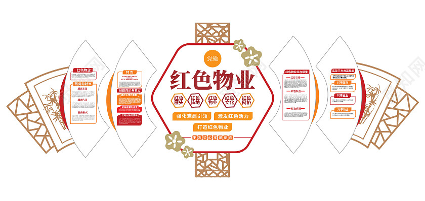 红色创意中国风红色物业文化墙设计