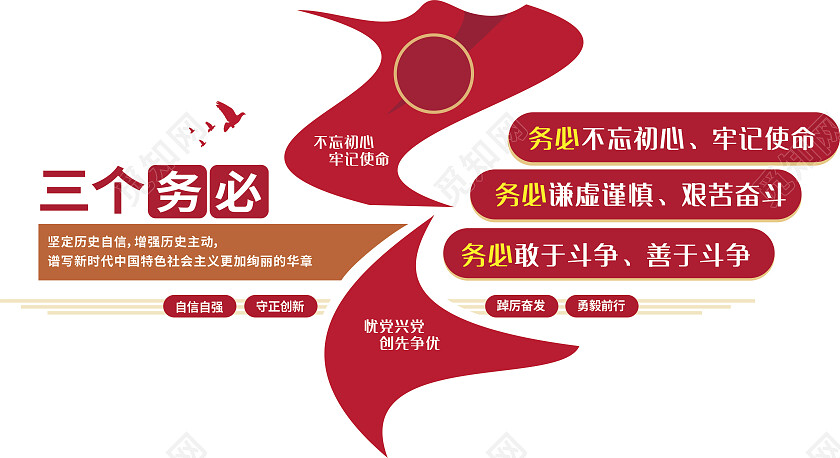 红色简约建党文化墙党员学习文化墙三个务必文化墙