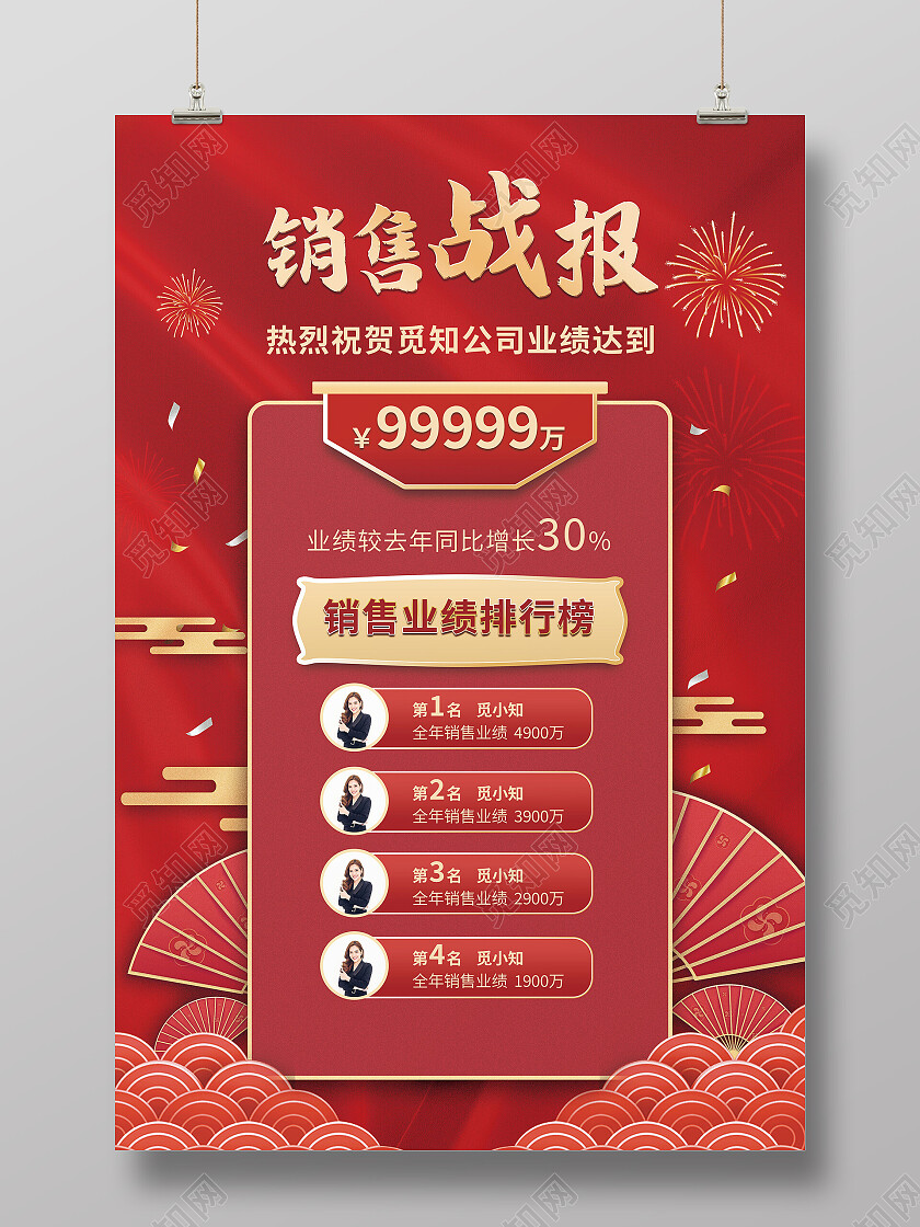 国潮中国风年底年度金融行业业绩喜报海报战报海报