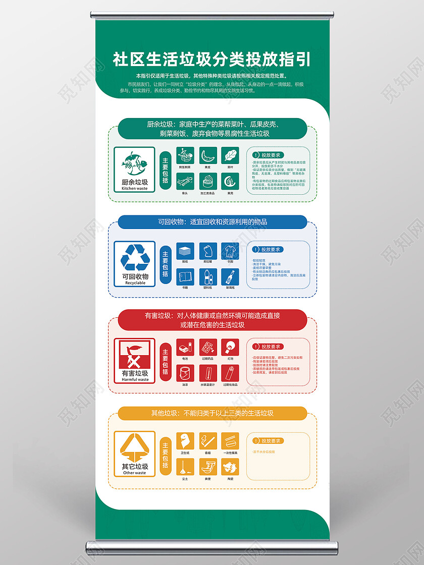 绿色简约社区生活垃圾分类投放指引垃圾分类展架