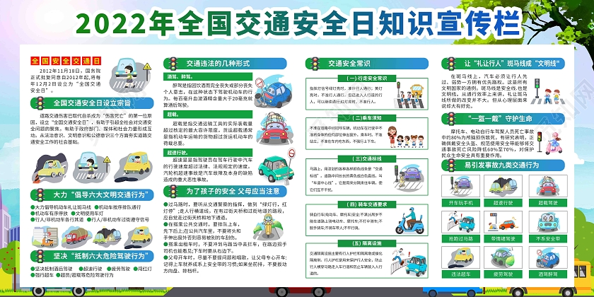 蓝绿渐变简约大气交通安全日宣传栏全国交通安全日宣传栏