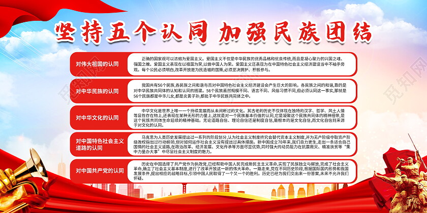 坚持五个认同加强民族团结党建党政党史展板设计党建展板