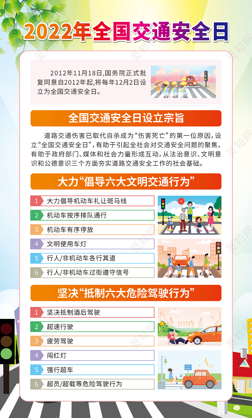 渐变卡通全国交通安全日教育活动套图全国交通安全日宣传栏