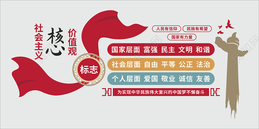 红色党建风社会主义核心价值观文化墙