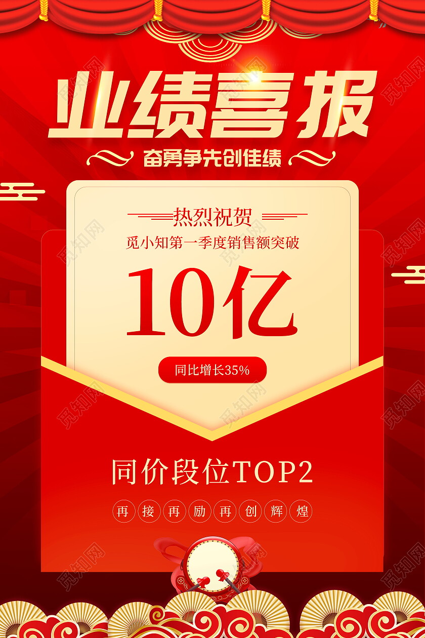 红金色大气喜庆企业业绩销售喜报海报