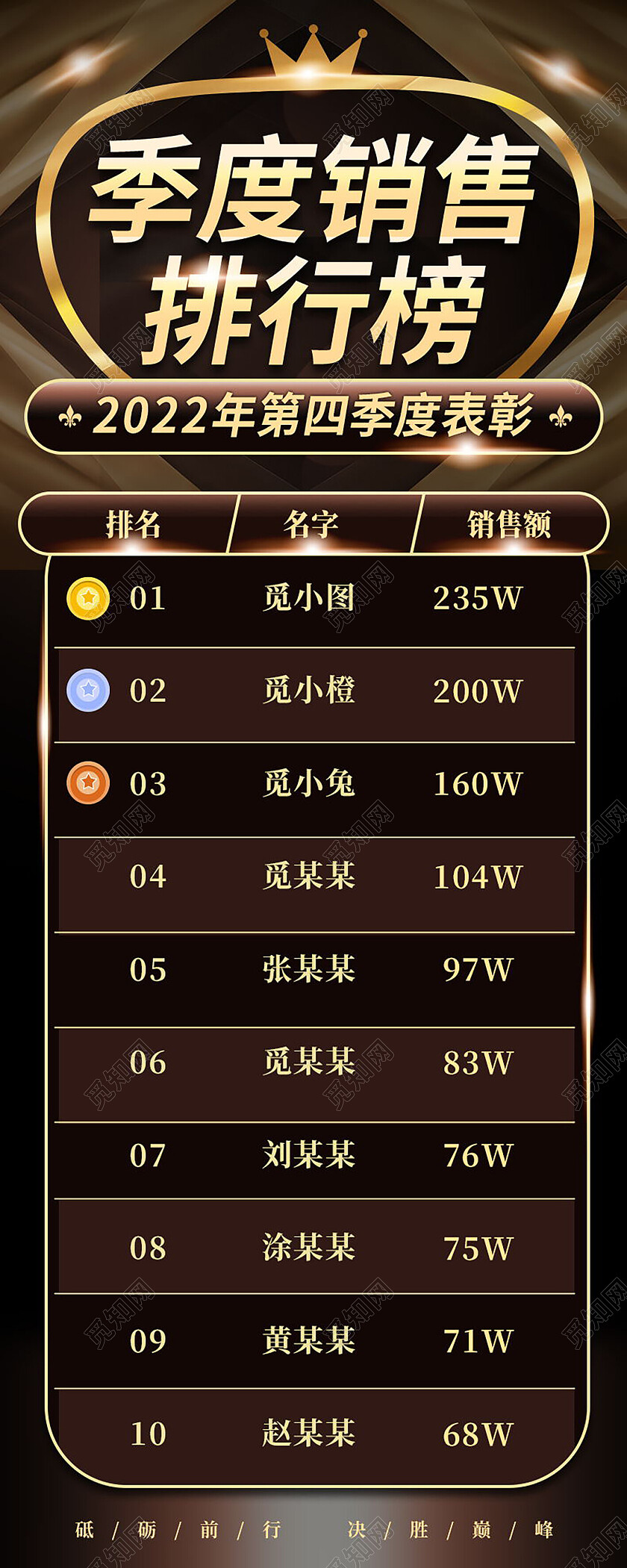 大气黑金色季度销售排行榜销售战报长图海报排行榜长图