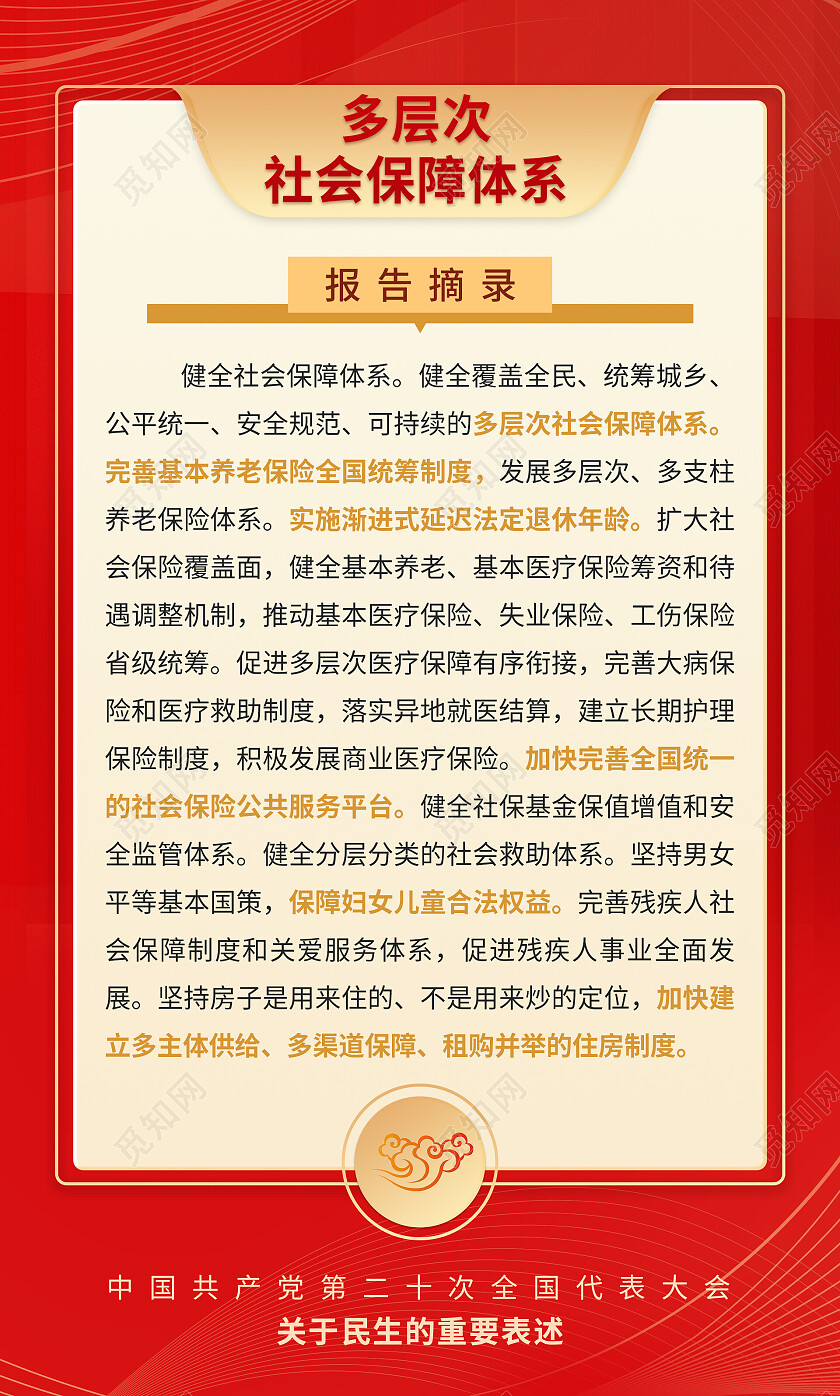 红色线条简约大气关于民生的重要表述党建套图海报