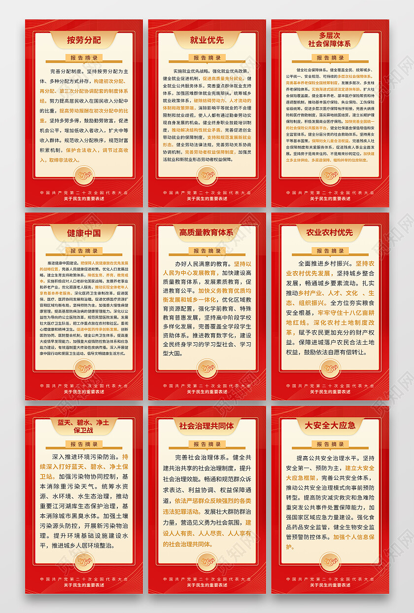 红色线条简约大气关于民生的重要表述党建套图海报