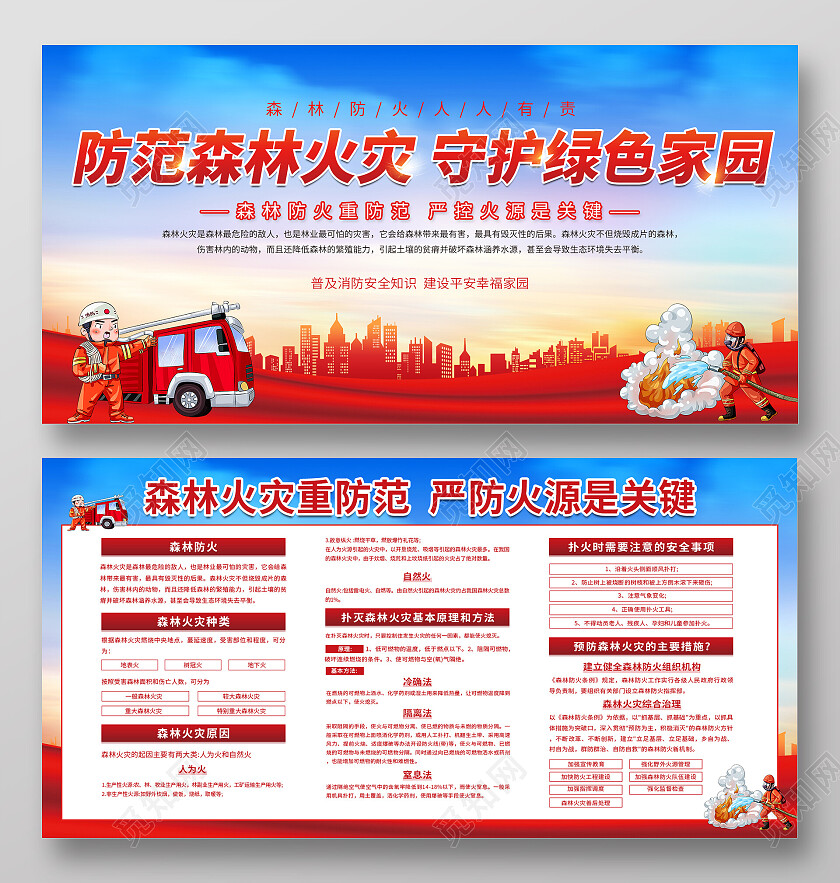 蓝色红色党建简约大气防范森林火灾守护绿色家园消防展板宣传栏消防宣传栏