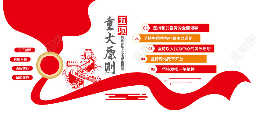 红色简约风守下创新勇毅前行五项重大原则文化墙