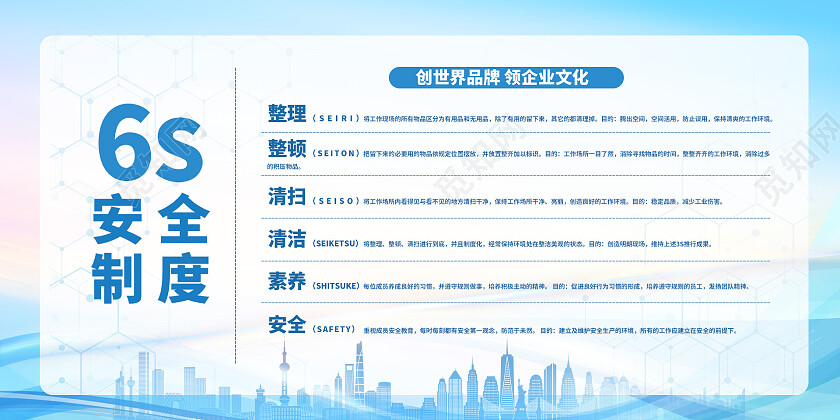 蓝色简约企业管理制度展板6s展板