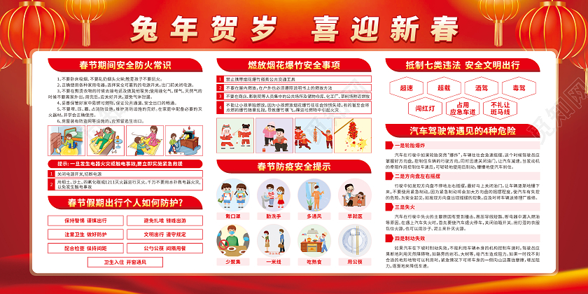 红色兔年贺岁喜迎新春春节安全宣传栏2023春节安全