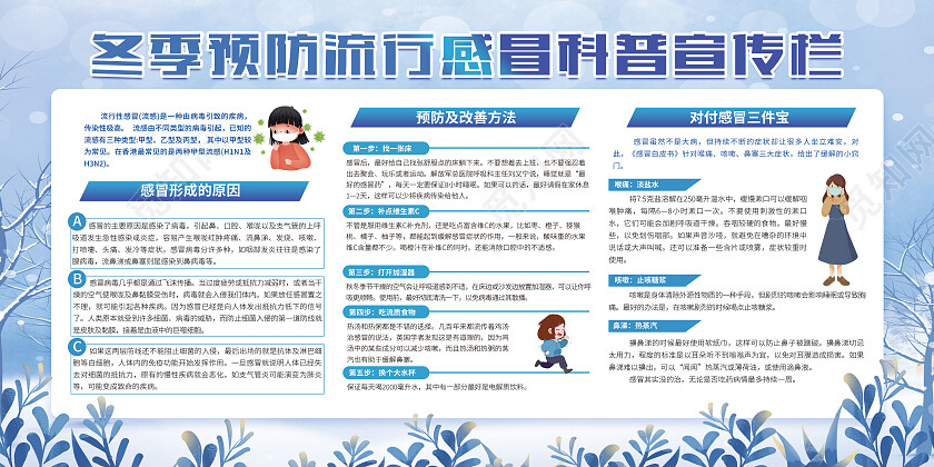 蓝色卡通冬季预防流行感冒科普宣传栏冬季流感宣传栏