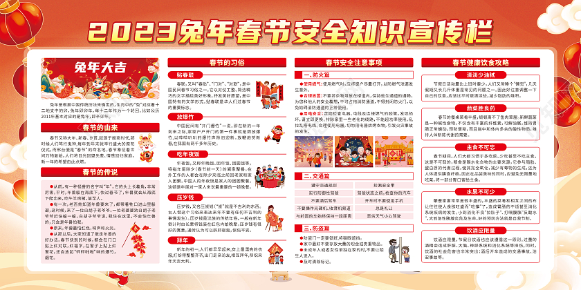 红色卡通福满兔年恭贺新年2023春节安全宣传栏