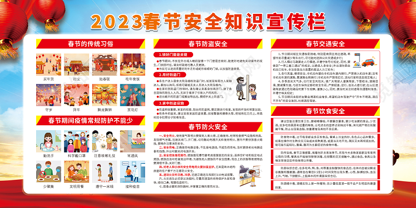 蓝色卡通2023春节安全知识宣传栏