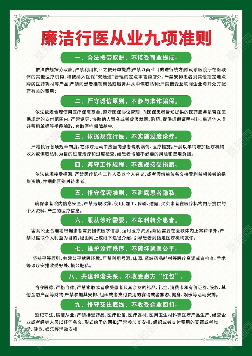 绿色欧式花纹廉洁行医九项准则海报背景廉洁行医海报