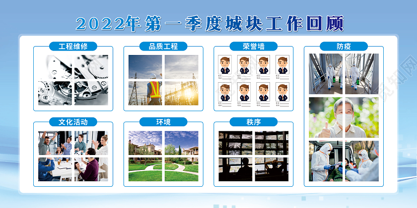 蓝色简约物业工作回顾宣传栏物业制度