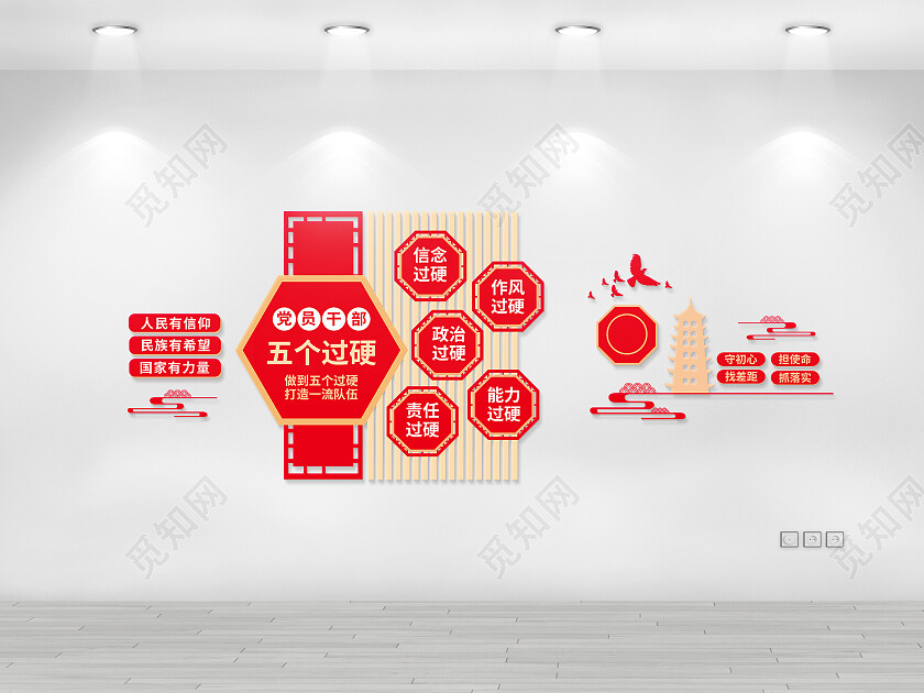 红色简约五个过硬学习文化墙党建文化墙文化墙