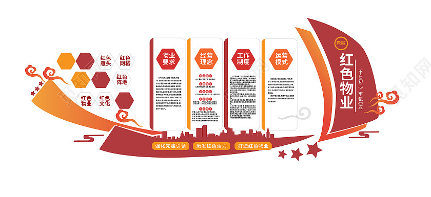 红色创意大气红色物业社区物业文化墙设计红色物业文化墙