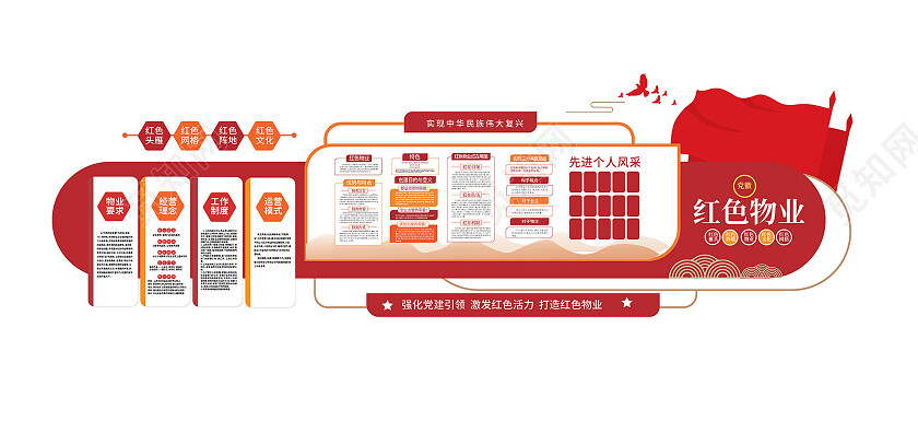 红色创意简洁红色物业宣传文化墙设计红色物业文化墙