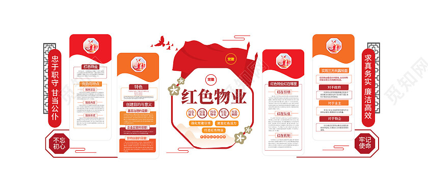 红橙色简洁大气红色物业宣传文化墙设计红色物业文化墙